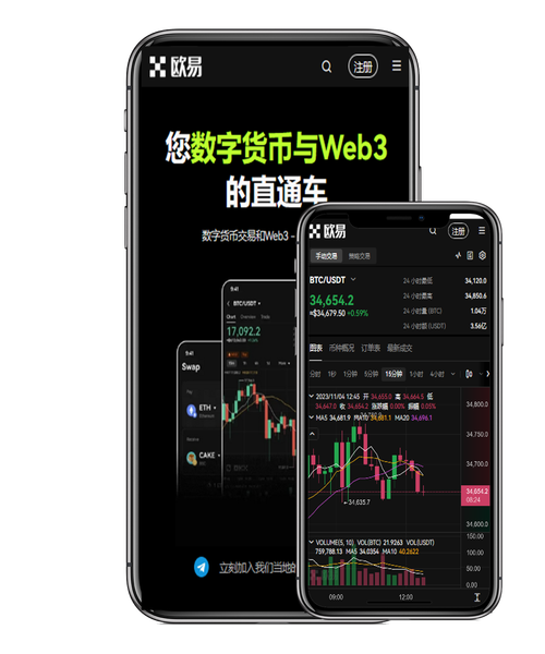 binance下载官方正版入口：安卓iOS安装教程与安全指南